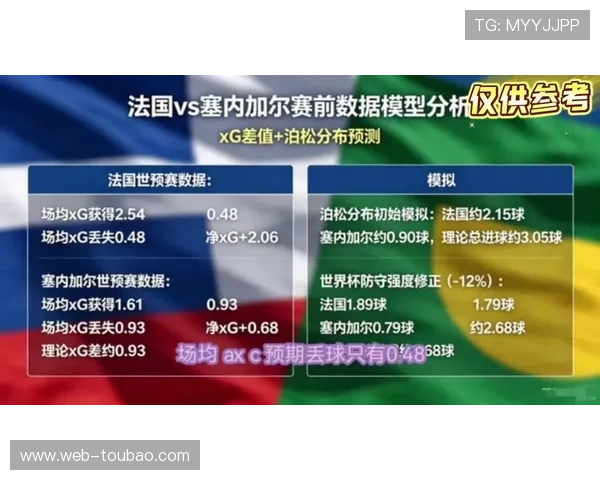 2026年世界杯塞内加尔与伊拉克队的历史交锋纪录及比赛预测